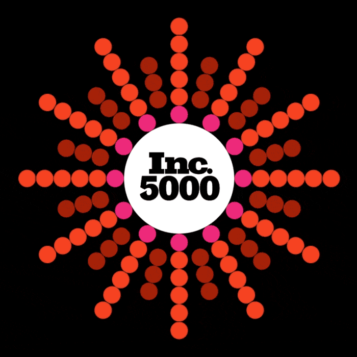 inc. 500 animation