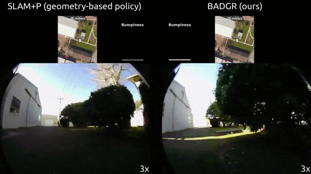 SLAM vs. BADGR