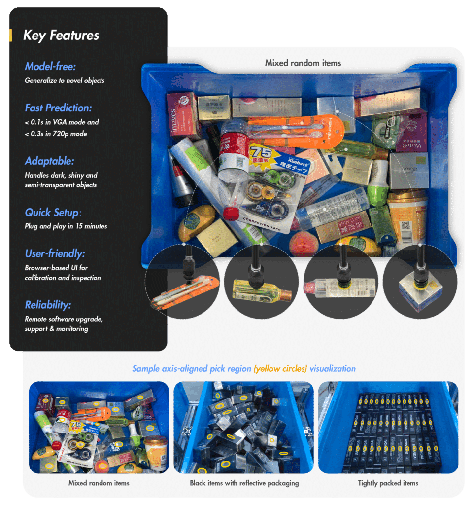key vision processor features for piece picking
