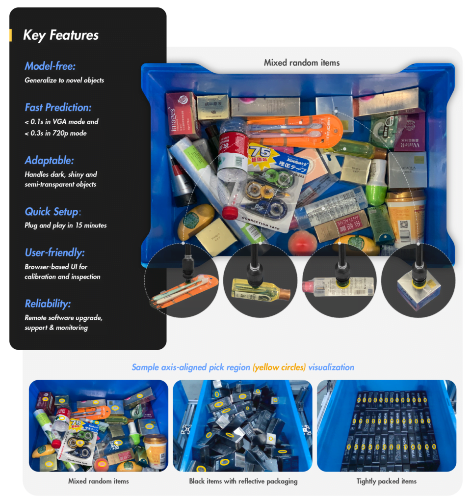 Robotic piece picking gets more flexible with AI-enabled adaptive tooling