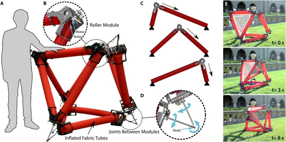 Stanford developing tetherless soft robot that changes shape