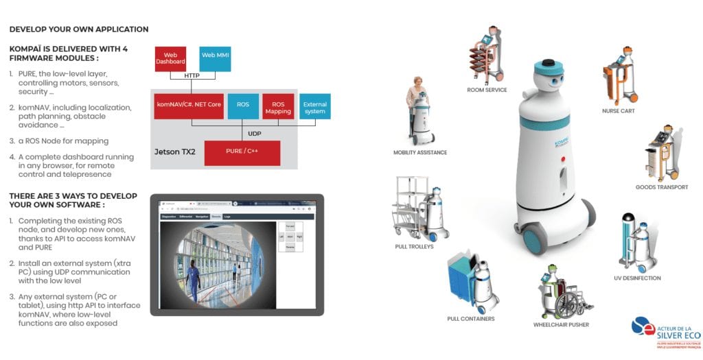 KOMPAÏ Robotics releases robot designed for information, walking assistance
