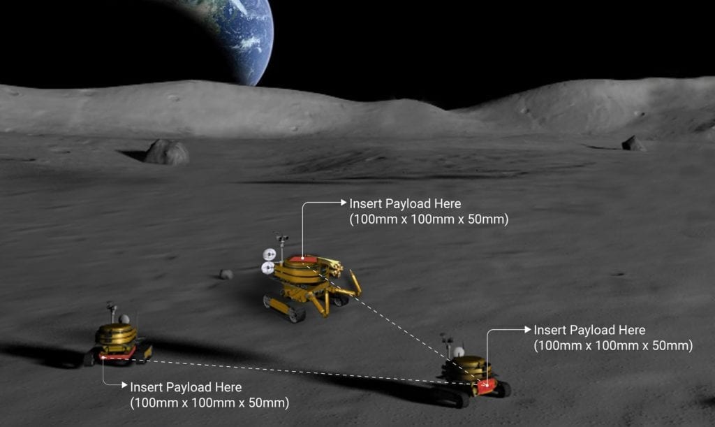 Lunar exploration challenge for mini robot payloads enters a second phase