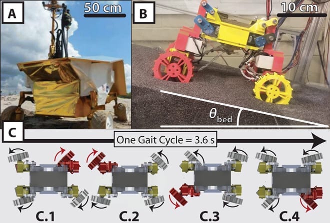 Robotic rover uses ‘rear rotor pedaling’ to avoid sand traps