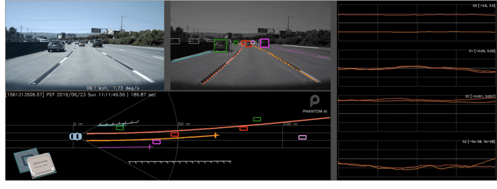 Phantom AI, Renesas develop low cost ‘full stack’ driver assistance system