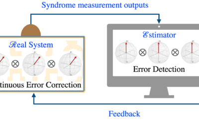Researchers Propose New Quantum Error Correction Technique