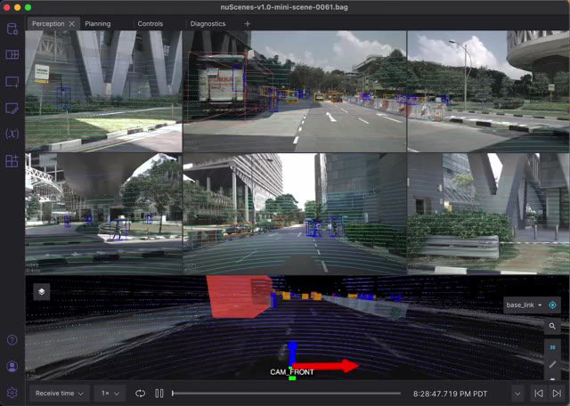 data visualization in robotics