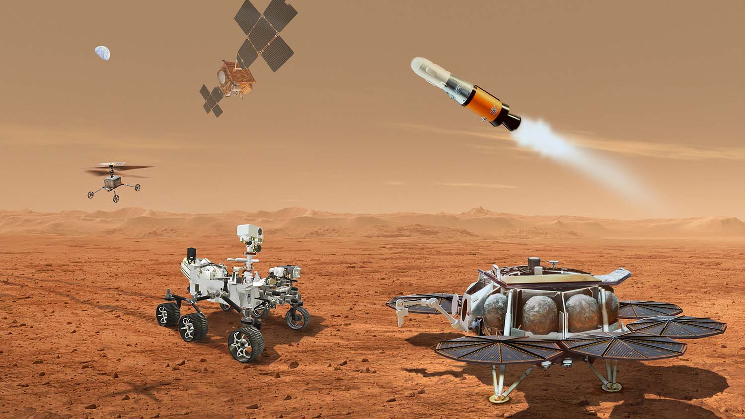 mars sample return campaign PACE Engineering Recruiters