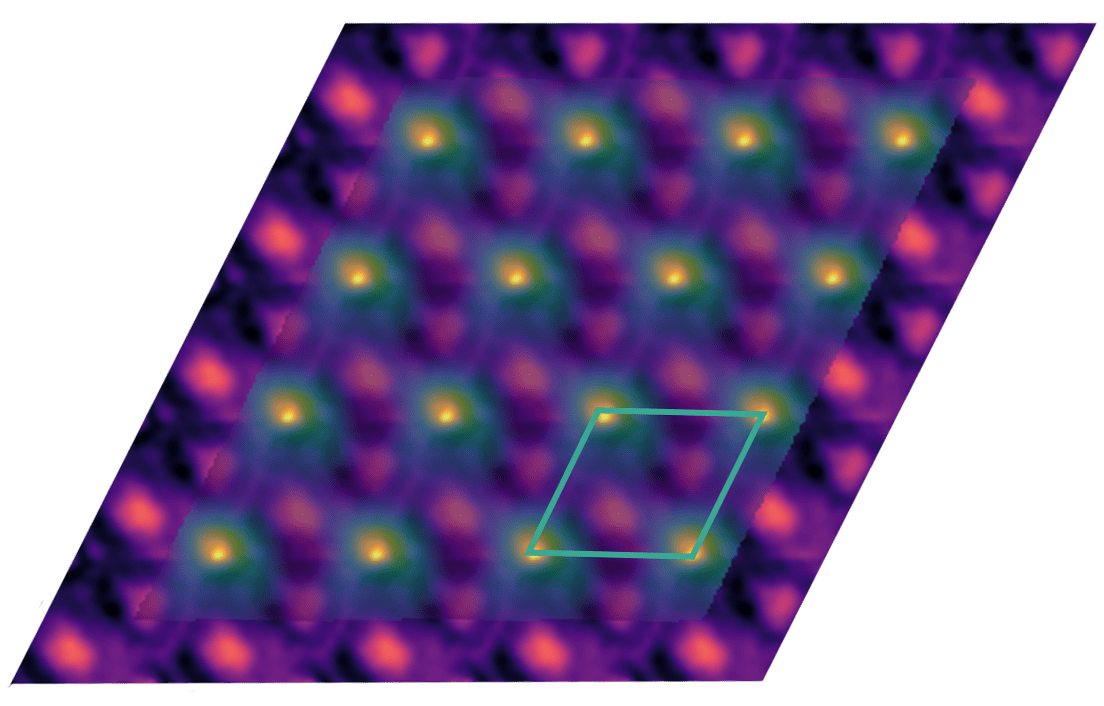 the unit-cell averaged electron microscopy-derived composite image shows excitons in green. The moiré unit cell outlined in the lower right of the exciton map is about 8 nanometers in size.