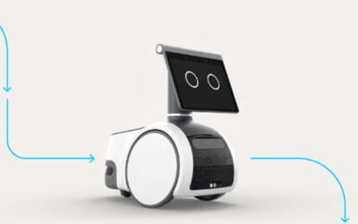 How Amazon Astro moves through its environment