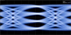 Marvell Demonstrates Industry’s First 3nm Data Infrastructure Silicon