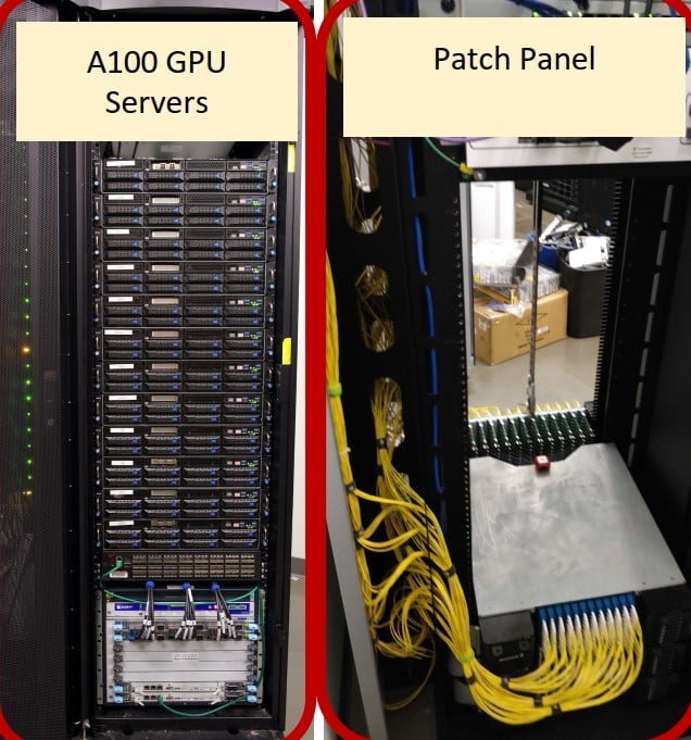 The TopoOpt direct-connect fabric setup. Image courtesy of the researchers.