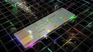 Quantum Light Source Goes Fully On-Chip, Bringing Scalability to the Quantum Cloud