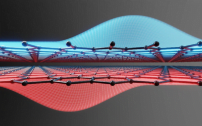 Graphene Quantum Dots Exhibit Near Perfect Particle-Hole Symmetry