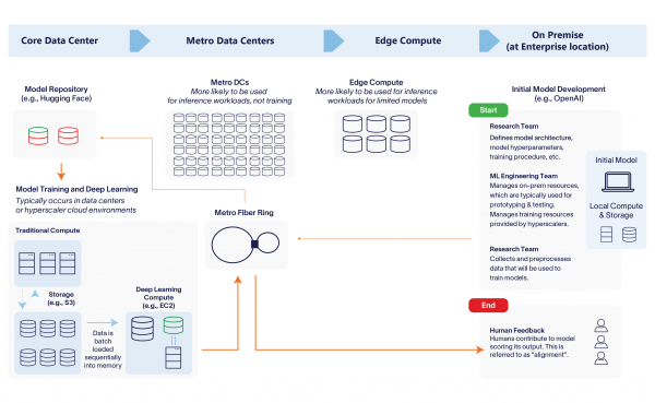 Altman Solon Analysis