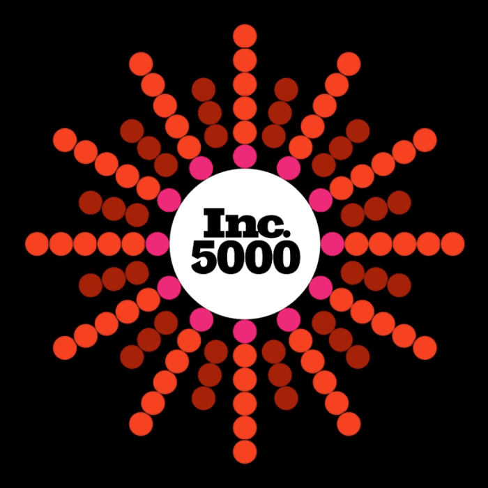 inc. 500 animation