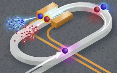 Scientists Edge Toward Scalable Quantum Simulations on a Photonic Chip