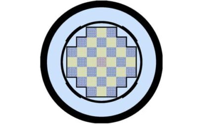 Gordon Bell Prize Finalists at Argonne Use Supercomputers to Study Nuclear Reactor Design, Climate Modeling