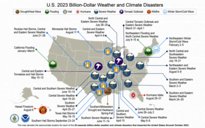 Harnessing the Power of Exascale Software for Faster and More Accurate Warnings of Dangerous Weather Conditions