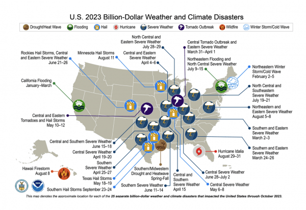 Billion-dollar weather and climate disasters in the U.S.