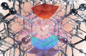 Ball and stick representation of the atoms in a crystal with a spin defect in the center, and the three-dimensional surfaces (red and blue) showing the excited states of the defect