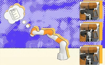 Multiple AI models help robots execute complex plans