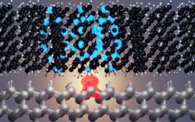University of Paderborn Researchers Leverage Hawk Supercomputer for Advances in Solar Cell Research