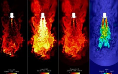 Supporting the Future of Mars Exploration with Supercomputers