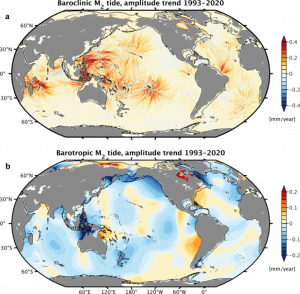 Changes in the size of the twice-daily M2 tide caused by recent ocean warming.
