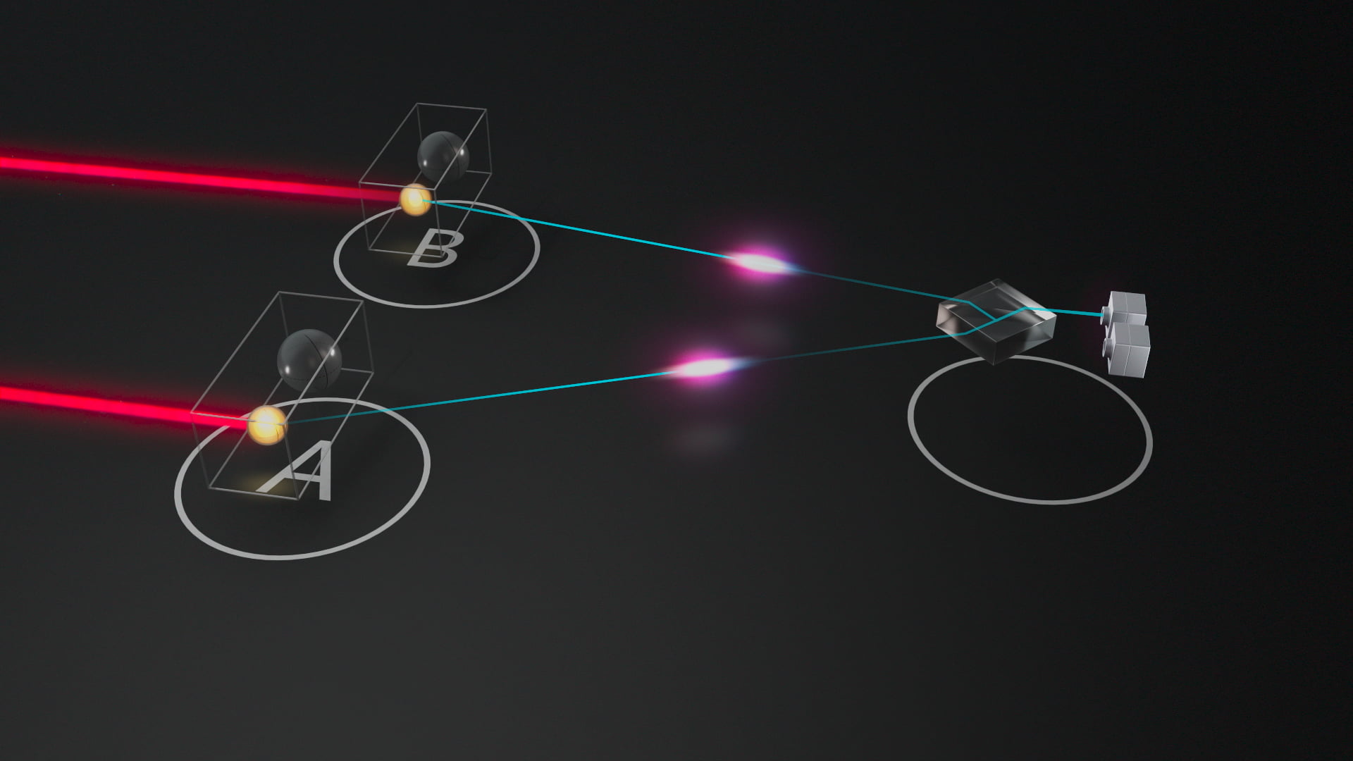 PACE Engineering Recruiters Photonic successfully established entanglement between two matter-based  T center communication qubits using photons.