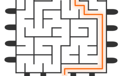 Processor Security: Taking the Wong Path