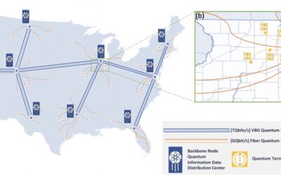 Researchers Propose New Solution to Quantum Internet Transmission Problem