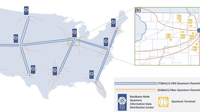 uchicago vacuum beam buide graphic