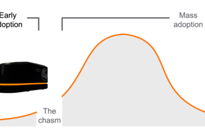 3 reasons mobile robots haven’t reached mass adoption