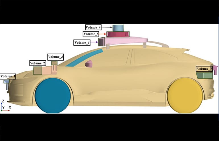 | PACE Engineering Recruiters Deformation control volumes are set for the front sensor front side sensor roof sensor and rear side sensor which affect the aerodynamic drag coefficient The sensor shapes can be modified by adjusting the control points