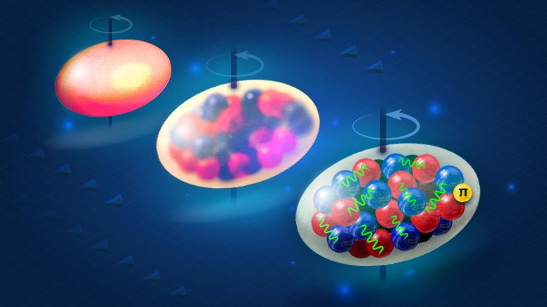 | PACE Engineering Recruiters egg shaped orbs representing rotating nucleaus