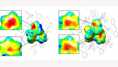 Advanced Computer Modeling Predicts Molecular-Qubit Performance | HPCWire