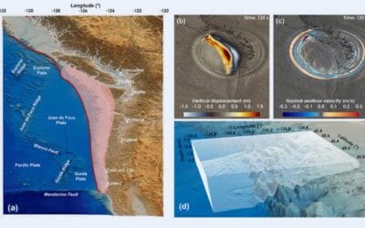 LLNL Scientists Use El Capitan to Explore Real-Time Tsunami Warning System | HPCWire